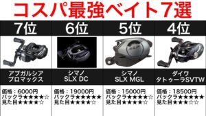 【バス釣り】2万円以下のコスパ最強ベイトリールランキングTOP7。価格帯でこの性能はめちゃくちゃ良いです!